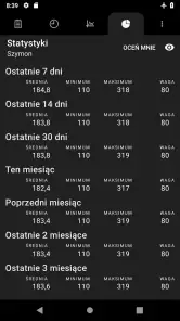 Cukrzyca screenshot