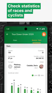 Cyclingoo: Cycling results screenshot