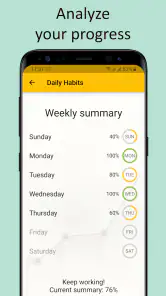 Daily actions tracker screenshot