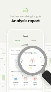 DailyBean: Simplest Journal screenshot
