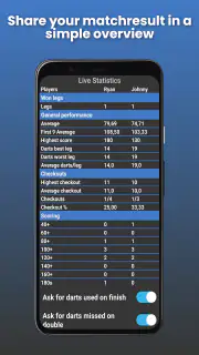 Darts Score Handsfree screenshot 5