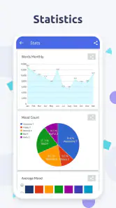 Diaro - Diary Journal Notes screenshot