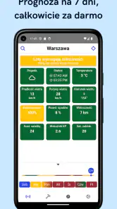 DroneWeather screenshot