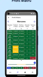 DroneWeather screenshot