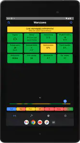 DroneWeather screenshot