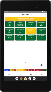 DroneWeather screenshot