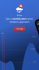 Drops - The Rain Alarm screenshot