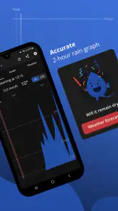 Drops - The Rain Alarm screenshot