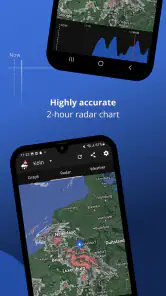 Drops - The Rain Alarm screenshot