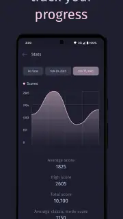 Dual N-Back Ultimate screenshot 3