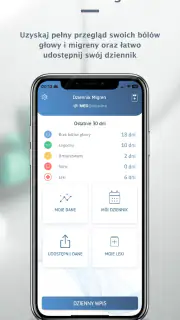 Dziennik Migren screenshot 1