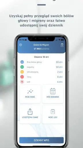 Dziennik Migren screenshot 1