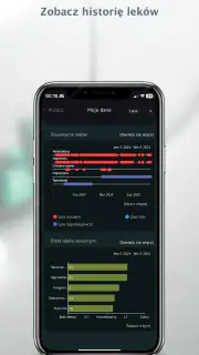 Dziennik Migren screenshot 8