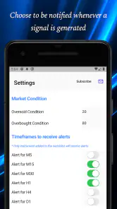 Easy RSI (14) screenshot