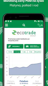 Eco Cat screenshot