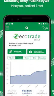 Eco Cat screenshot 3