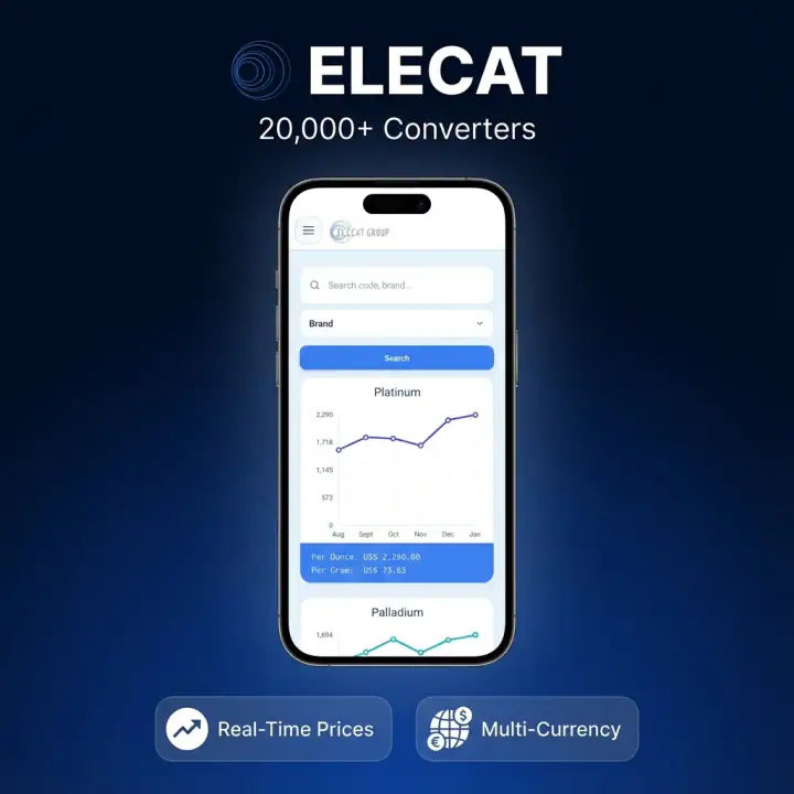 Elecat screenshot 1