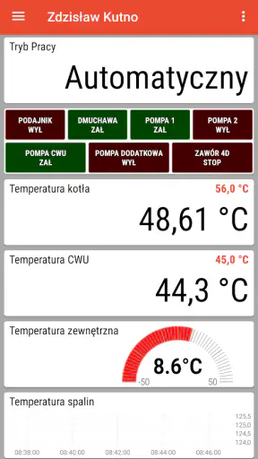 eSterownik screenshot 1