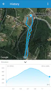 EXA Ski Tracker screenshot