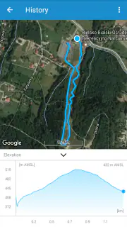 EXA Ski Tracker screenshot 4