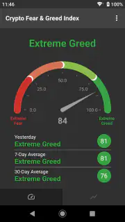 Fear & Greed Index screenshot 4