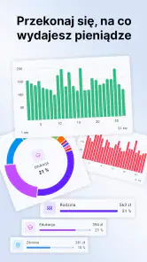 Finadyx: Wydatki i Budżet screenshot