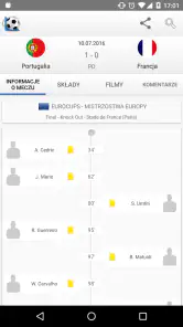 Football Mania Wyniki Na Żywo screenshot