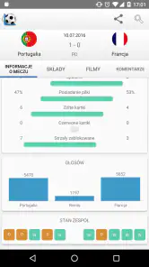 Football Mania Wyniki Na Żywo screenshot