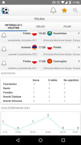 Football Mania Wyniki Na Żywo screenshot