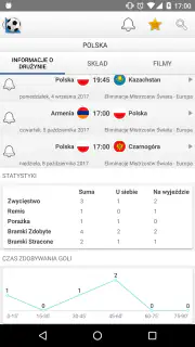 Football Mania Wyniki Na Żywo screenshot 4