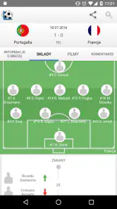 Football Mania Wyniki Na Żywo screenshot