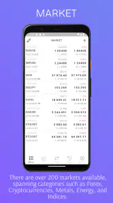 Forex Backtest screenshot