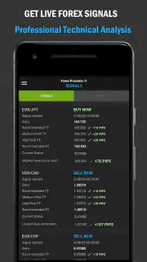 Forex Precision Forex Signals screenshot
