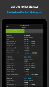 Forex Precision Forex Signals screenshot