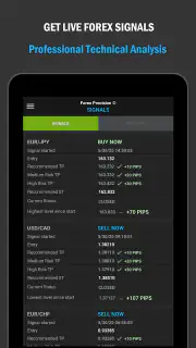 Forex Precision Forex Signals screenshot 5