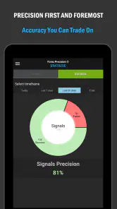 Forex Precision Forex Signals screenshot