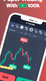 Forex Trading School & Game screenshot 2