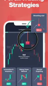 Forex Trading School & Game screenshot