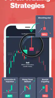 Forex Trading School & Game screenshot 3