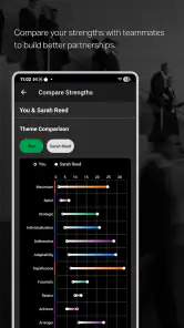 Gallup Access screenshot