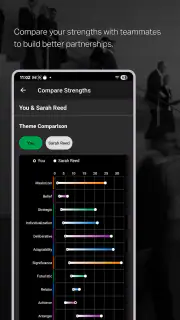 Gallup Access screenshot 4