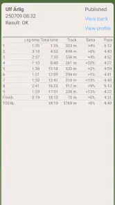 GPS Orienteering screenshot