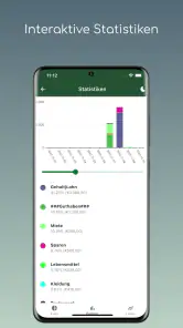 Haushaltsbuch MyMicroBalance 2 screenshot