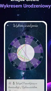 Helia - Horoskop i Astrologia screenshot