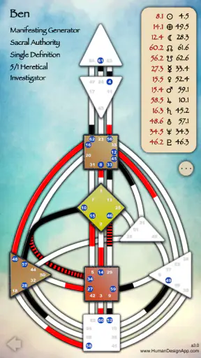 Human Design App screenshot 1