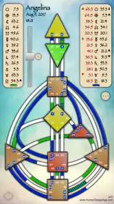 Human Design App screenshot