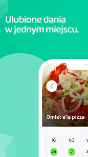 Indeks glikemiczny ŁGeniusz screenshot 2