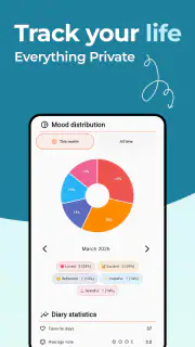 Inner Journal screenshot 2