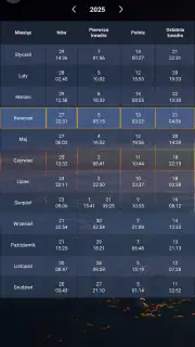 Kalendarz księżycowy screenshot 3
