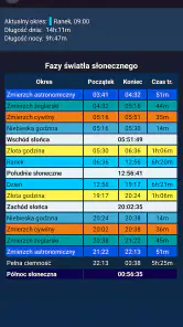 Kalendarz księżycowy screenshot